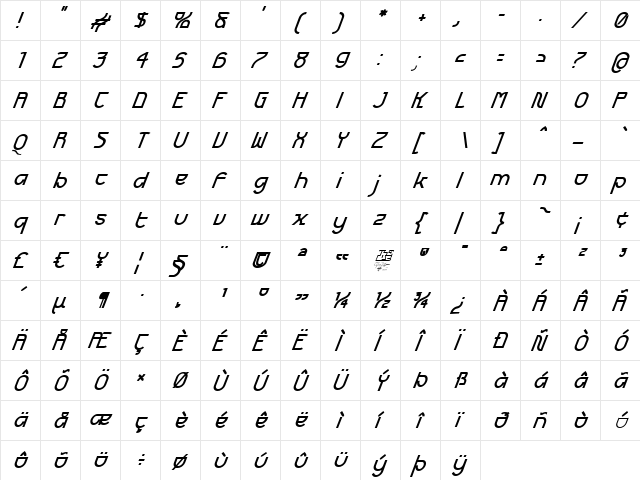 Futurex BoldOblique font glyphpreview