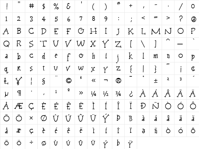 Frisco Serif Regular font glyphpreview