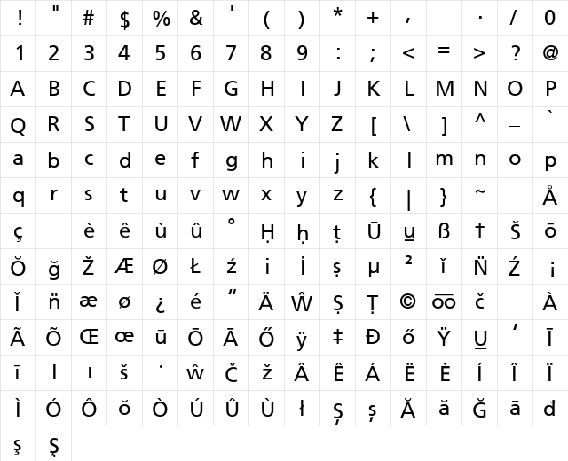 Frutiger SAIN Rm v.1 Roman font glyphpreview