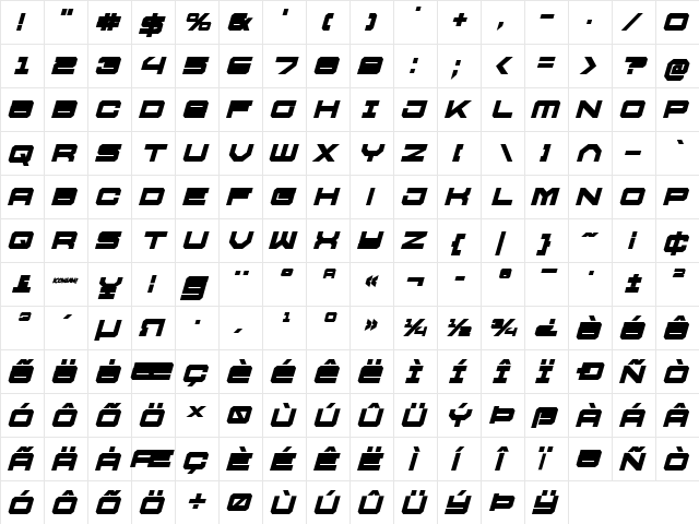 U.S.S. Dallas Bold Italic Bold Italic font glyphpreview