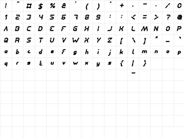 Stay Kind and REPEAT Negreta cursiva font glyphpreview