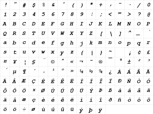 Courier New Bold Italic font glyphpreview