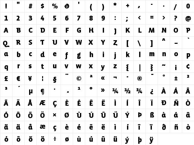 VistaSansAltBlack Regular font glyphpreview