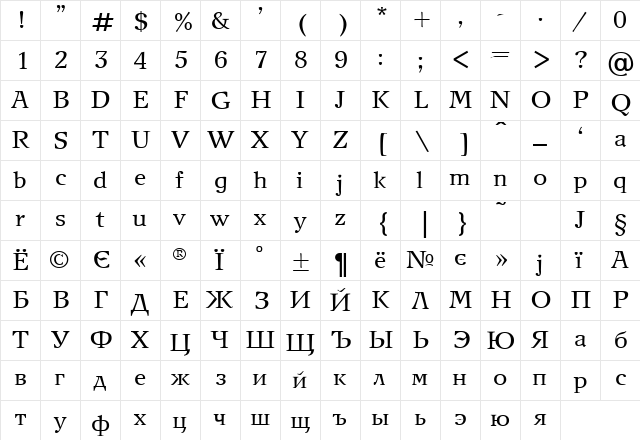 NewJournalC Normal font glyphpreview