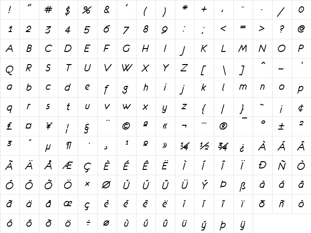 eurofurence italic font glyphpreview