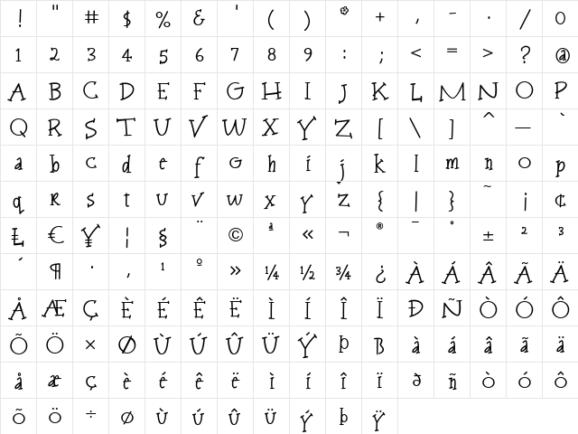 FriscoSerif Regular font glyphpreview