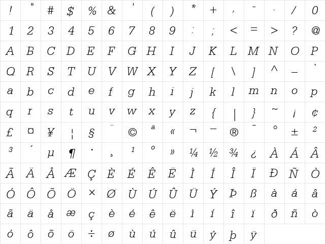 Serifa46-Light LightItalic font glyphpreview