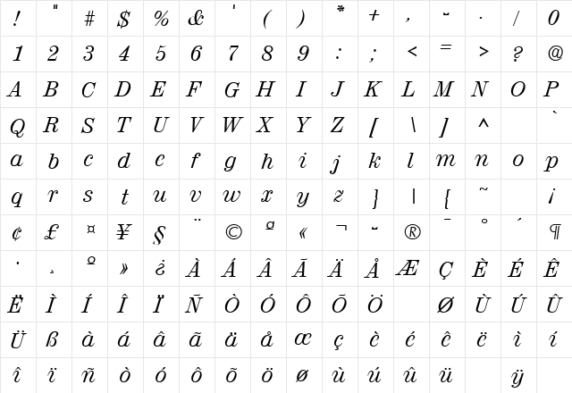 Valencia Italic font glyphpreview