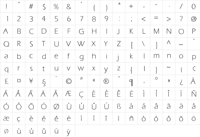 Sire_Light-Normal Regular font glyphpreview