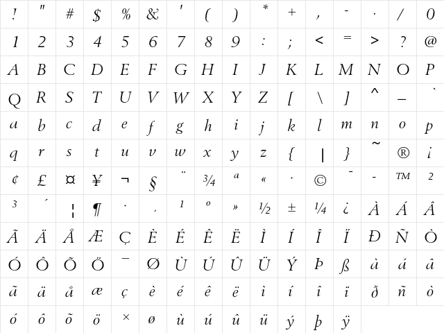 Berling T Regular Italic font glyphpreview