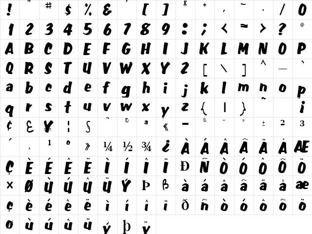 Fat Regular font glyphpreview