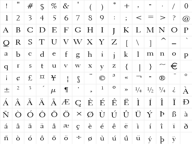 TrannWide Normal font glyphpreview