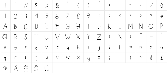 Vickydian Regular font glyphpreview