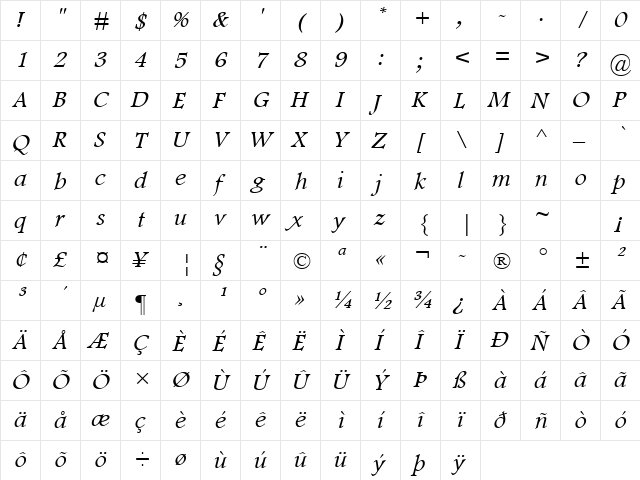 Footlight MT Light Italic font glyphpreview