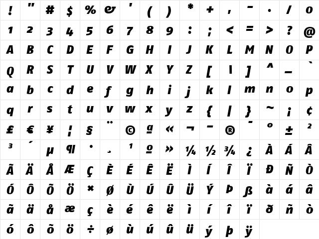 FagoNo ItalicHeavy font glyphpreview