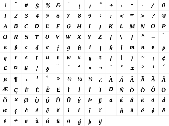 Aaron-BoldItalic Regular font glyphpreview