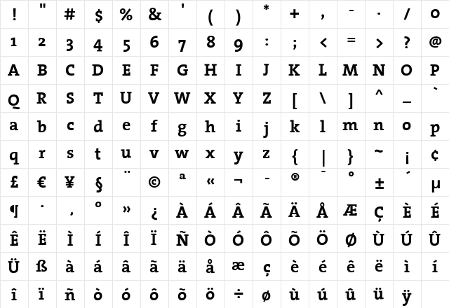 TheSerif Bold font glyphpreview