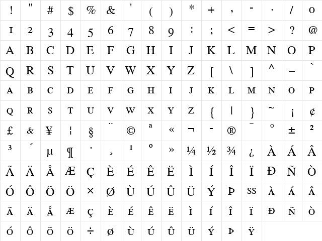 Times Roman SC & OSF Regular font glyphpreview