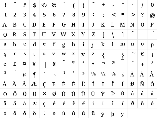 AgfaRotisSerif Bold font glyphpreview