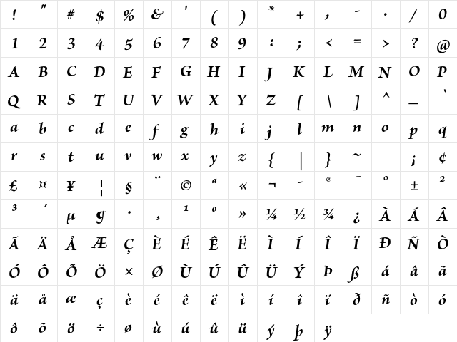 Brioso Pro Bold Italic font glyphpreview