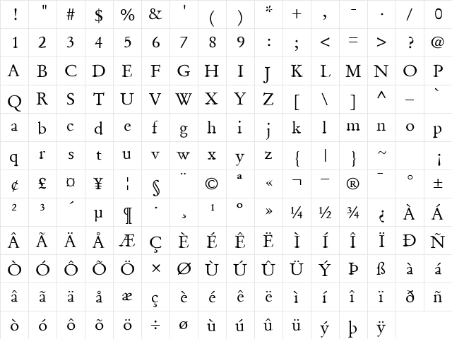 SGaramond Regular font glyphpreview
