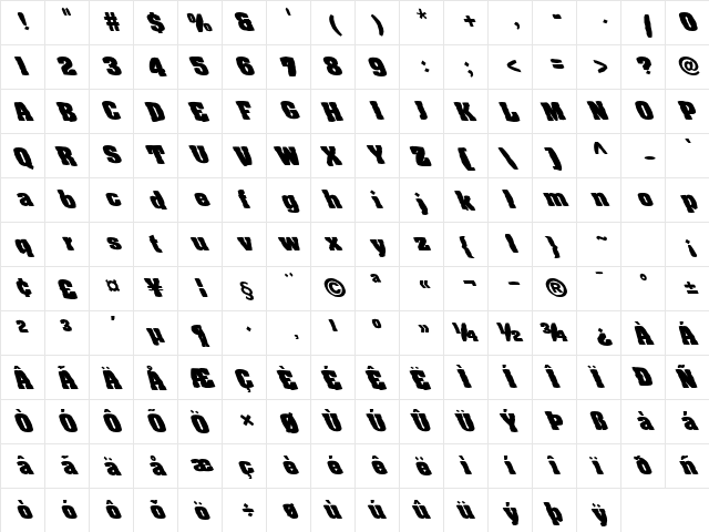 FZ BASIC 52 MANGLED LEFTY Normal font glyphpreview