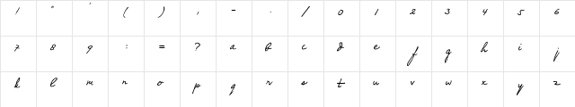 merdeka lowercase font glyphpreview