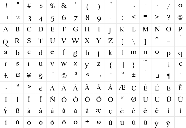 DanmarkURWTMed Regular font glyphpreview