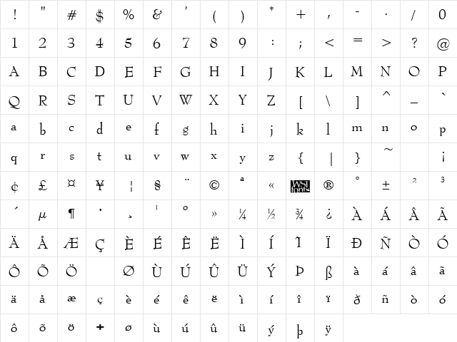 Bernadette Regular font glyphpreview