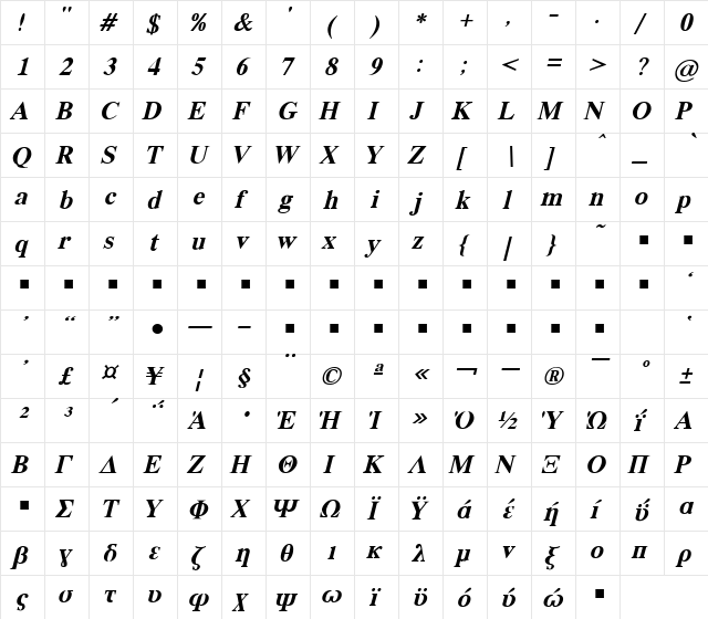 AWRomanGk Bold Italic font glyphpreview