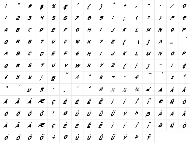 Toon Town Industrial Cond Ital Cond Ital font glyphpreview