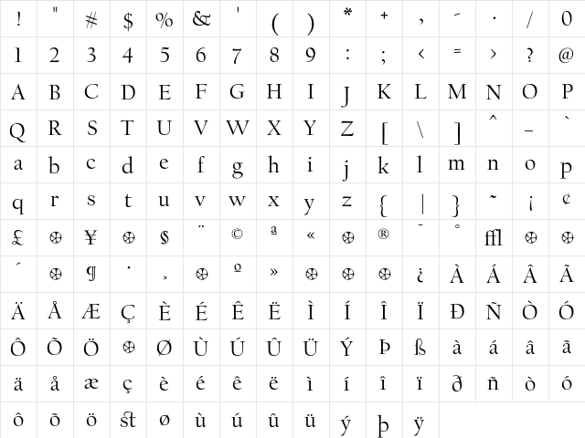 CalifornianMiddle Roman font glyphpreview