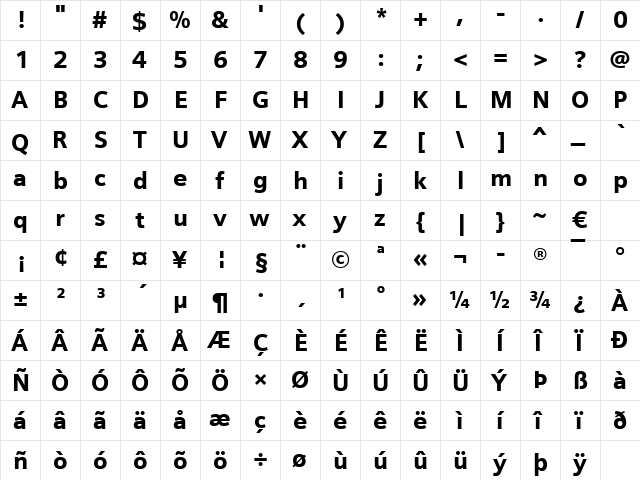 Siemens Sans Black Regular font glyphpreview