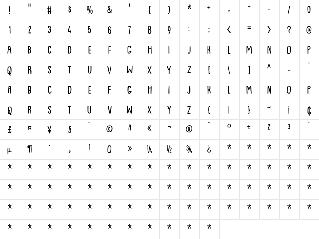 Lemonism DEMO Regular font glyphpreview