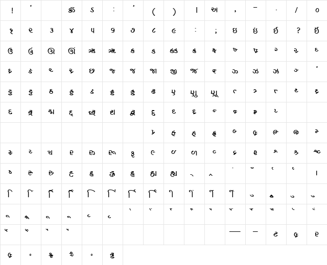 AkrutiGujAjay Bold font glyphpreview