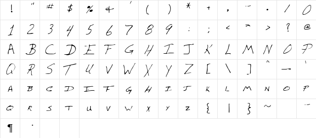 Fargo Regular font glyphpreview