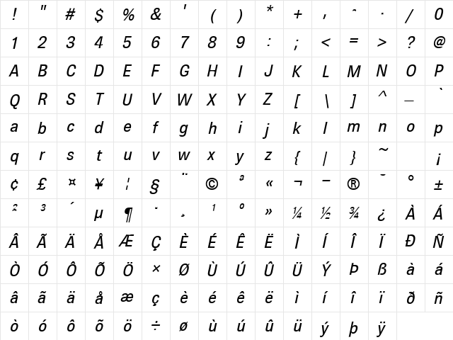 Brown Italic font glyphpreview