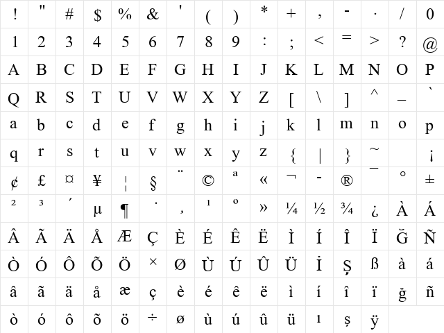 Turan Latin Regular font glyphpreview
