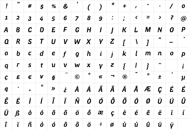SpotkaBold Italic Regular font glyphpreview
