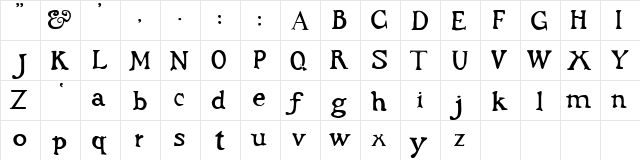 Dark Ages Regular font glyphpreview