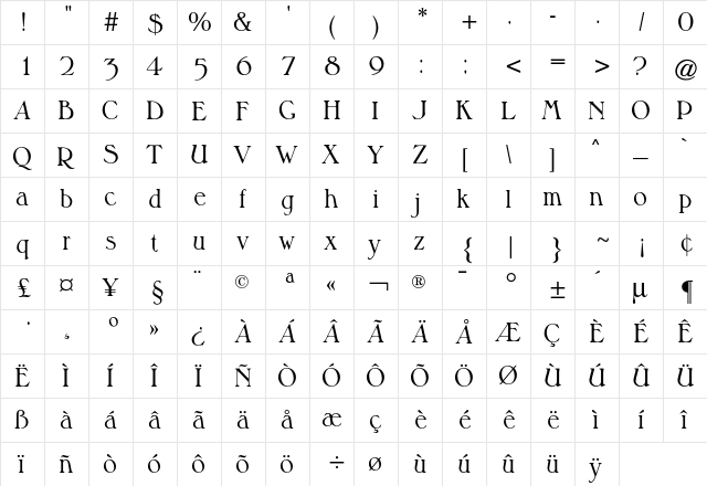 Musketeer CG Regular font glyphpreview