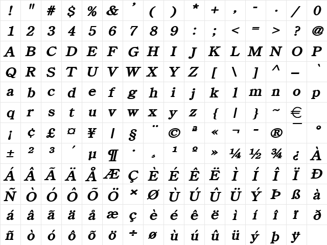 CentimeWide BoldItalic font glyphpreview