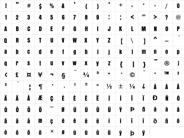 Anzeigen Grotesk T Regular font glyphpreview