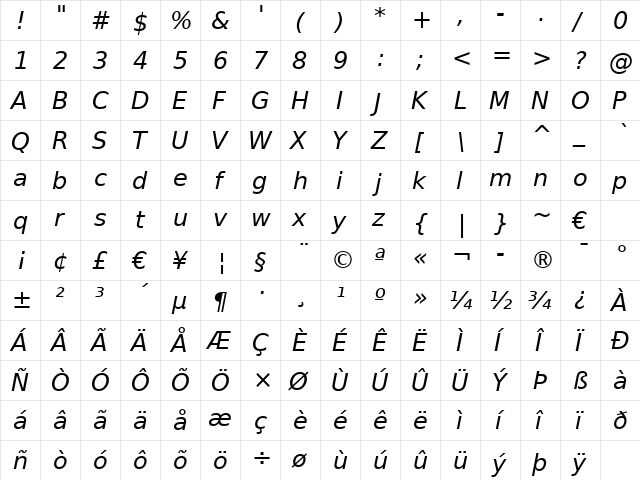 PrimaSans BT Oblique font glyphpreview