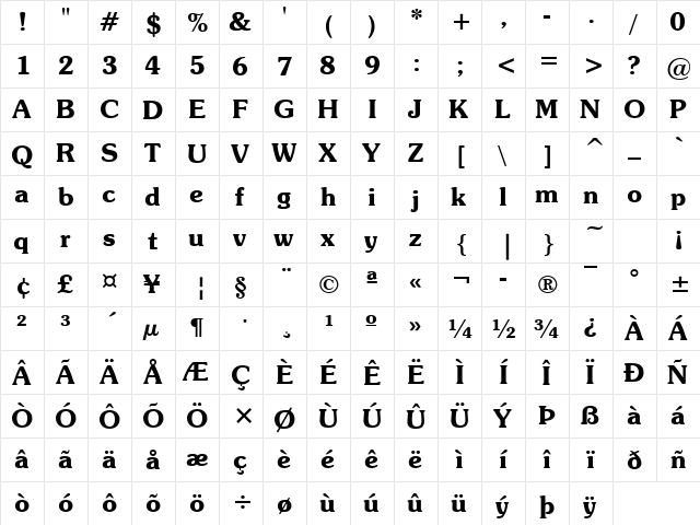 Novelty Bold font glyphpreview