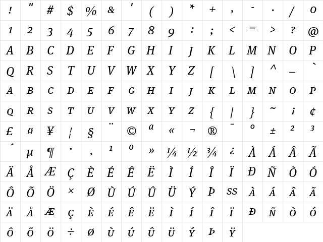 MetaSerifSc-BookIta Regular font glyphpreview