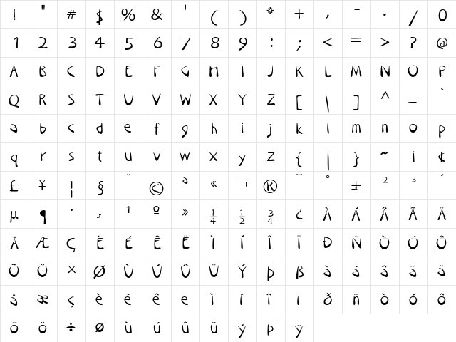 Utshani Regular font glyphpreview