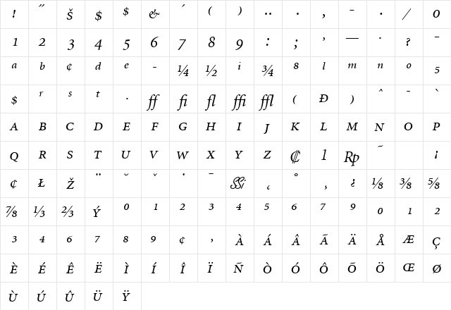 AtlantixProSSK Italic font glyphpreview