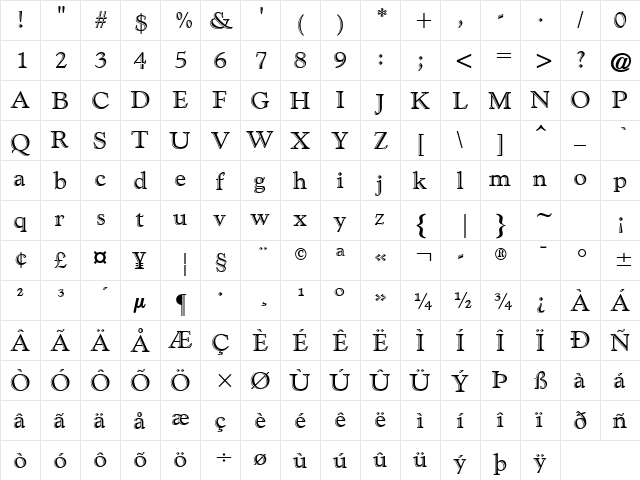 Filco Handfooled Regular font glyphpreview