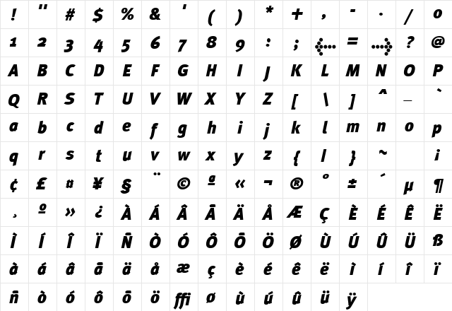 MetaPlusBlack-Italic Regular font glyphpreview